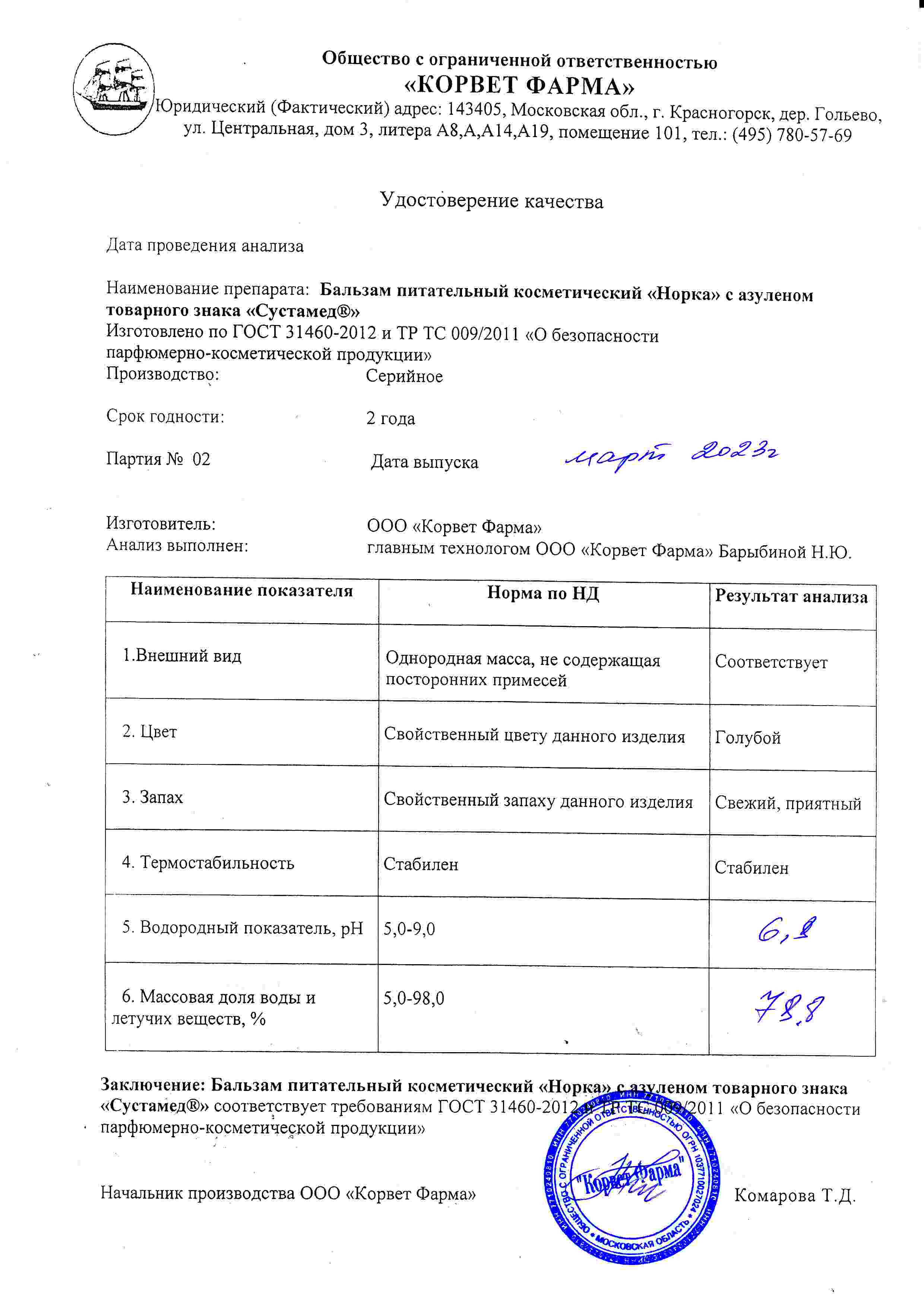 Паспорт №03202302
